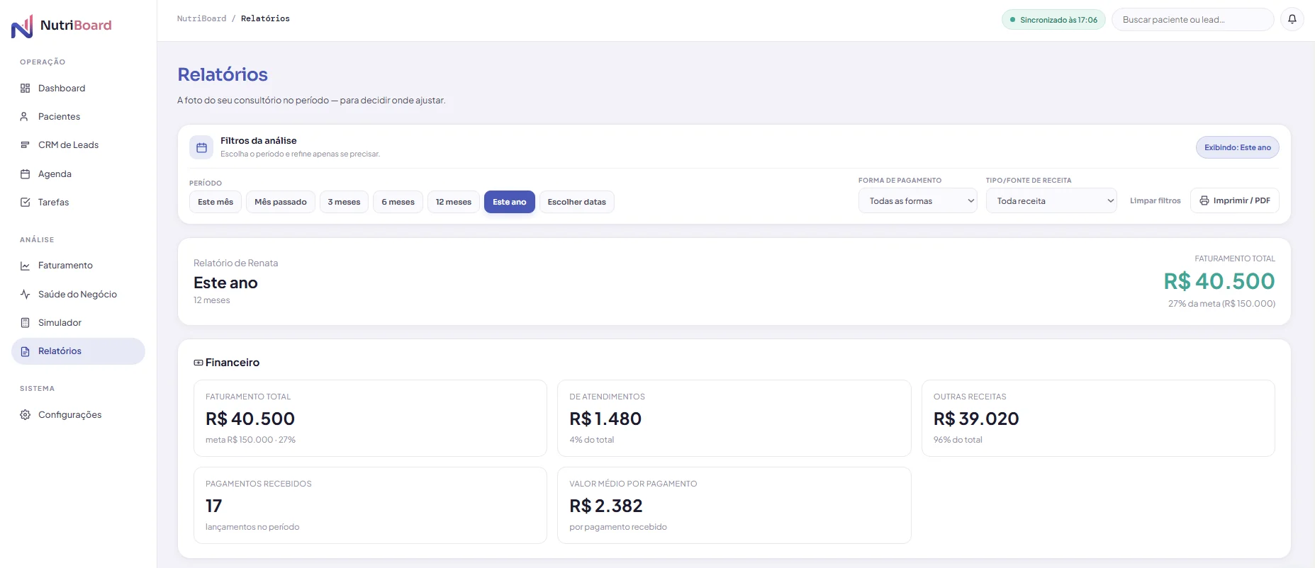 Relatórios da NutriBoard com filtros de período, faturamento total, pagamentos recebidos e valor médio por pagamento
