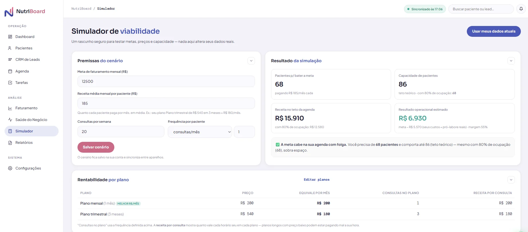 Simulador de viabilidade da NutriBoard com premissas de meta, receita por paciente, capacidade da agenda e rentabilidade por plano