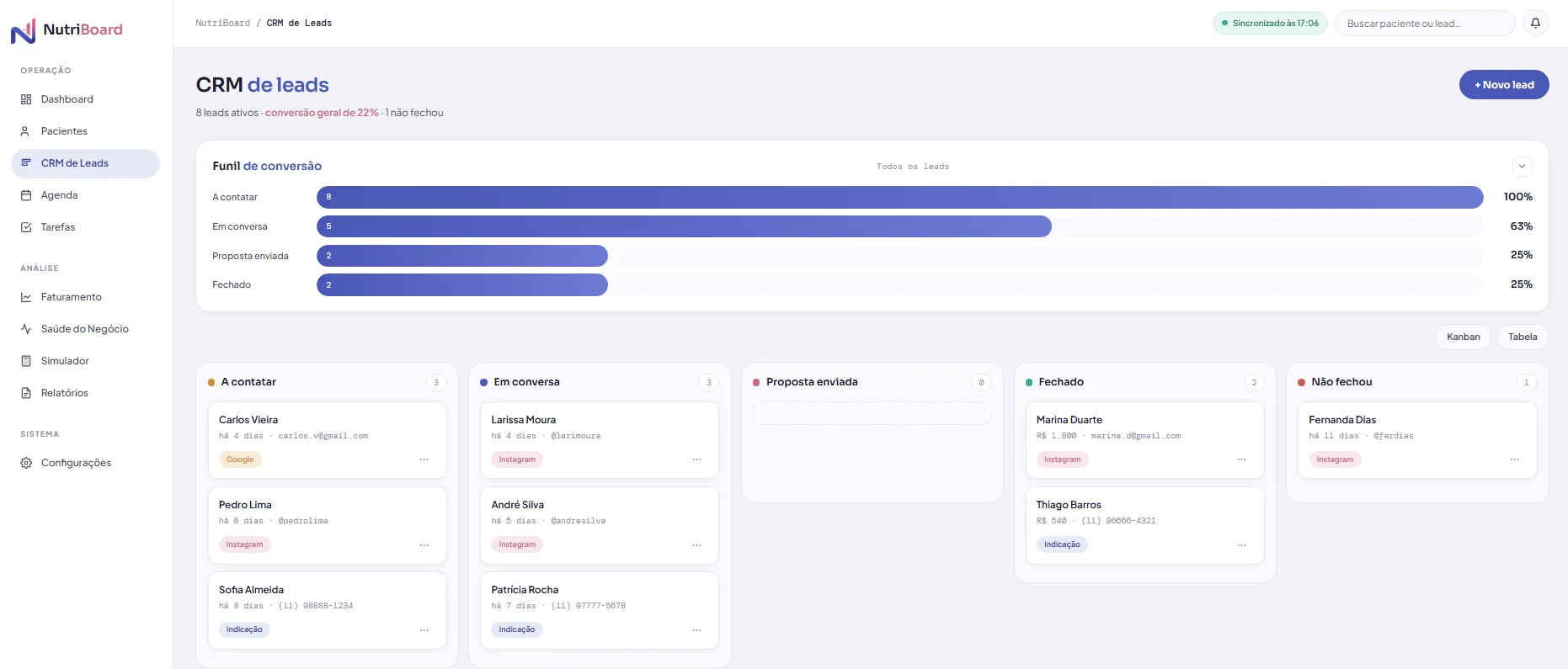 CRM de leads da NutriBoard com funil de conversão e quadro kanban de oportunidades por etapa